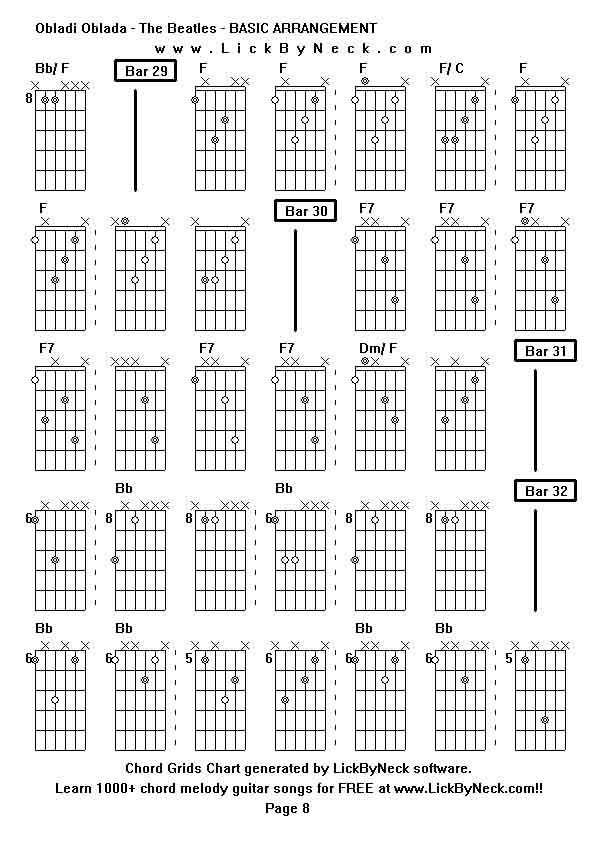 Chord Grids Chart of chord melody fingerstyle guitar song-Obladi Oblada - The Beatles - BASIC ARRANGEMENT,generated by LickByNeck software.